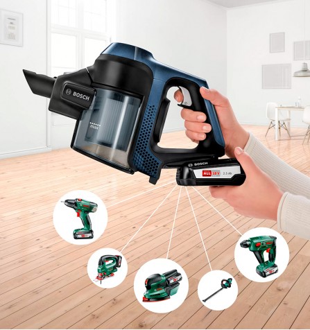 Аккумуляторный пылесос Unlimited Bosch BCS611P4A