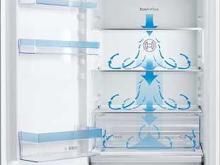 EcoAirflow жүйесі